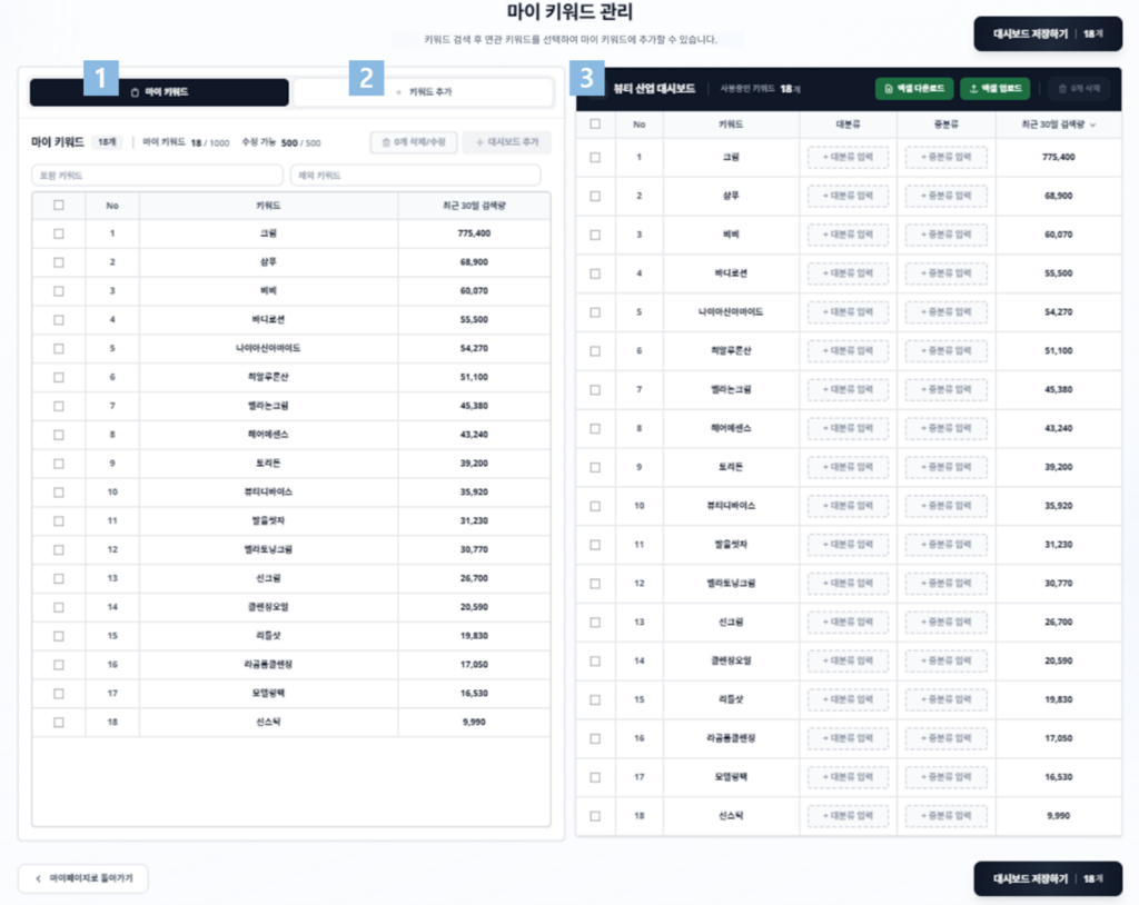 JIPDA(짚다) 마이 키워드 관리 화면 구성