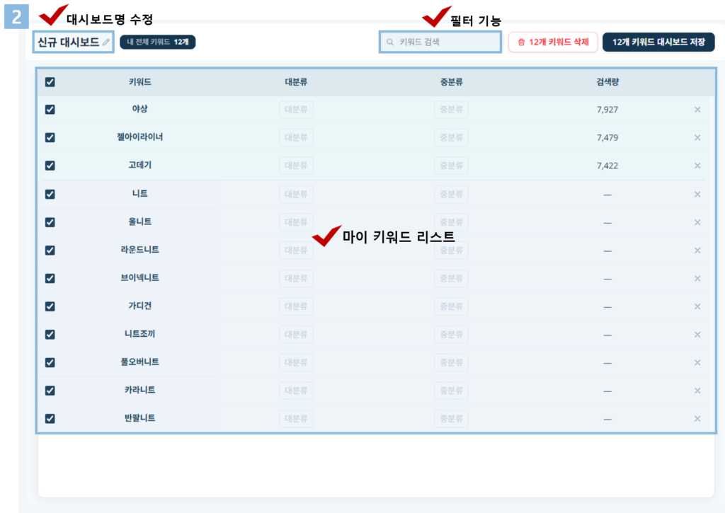 JIPDA(짚다) 마이 키워드 영역