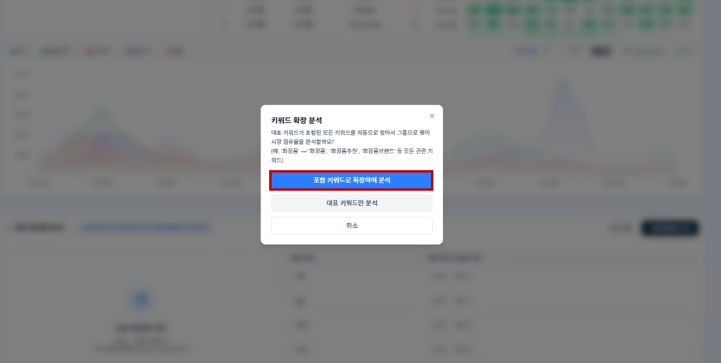 JIPDA(짚다) 시장 점유율 키워드 설정