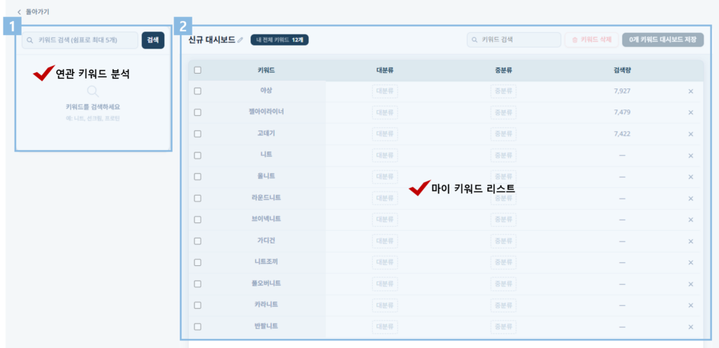 JIPDA(짚다) 신규 대시보드 생성 안내