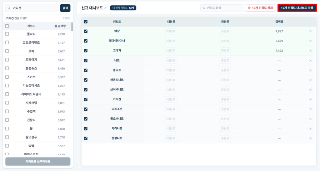 JIPDA(짚다) 키워드 편집 후 화면