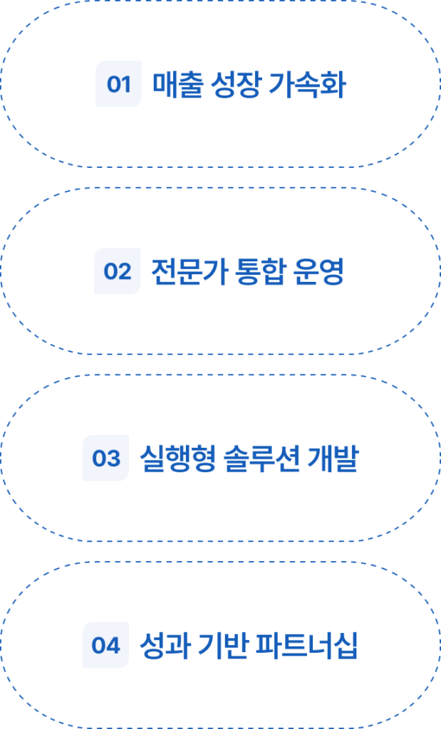mobile 1) 매출 성장 가속화 2) 전문가 통합 운영 3) 실행형 솔루션 개발 4) 성과 기반 파트너십