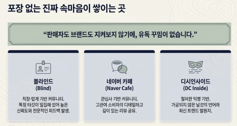 익명 커뮤니티 리스닝이 중요한 이유 이미지 2