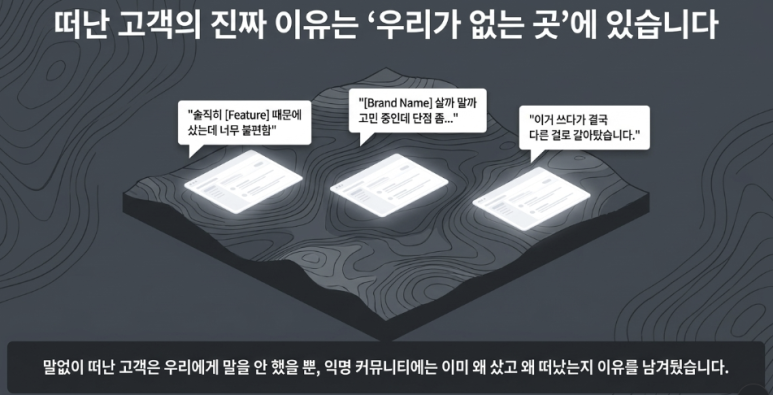 VOC 분석, 설문과 CS만 보면 놓치는 것 — 커뮤니티 속마음 이미지 4