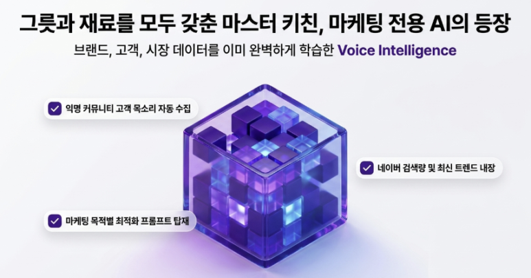 ChatGPT 마케팅 활용, 왜 매번 처음부터 설명하게 될까요? 이미지 5