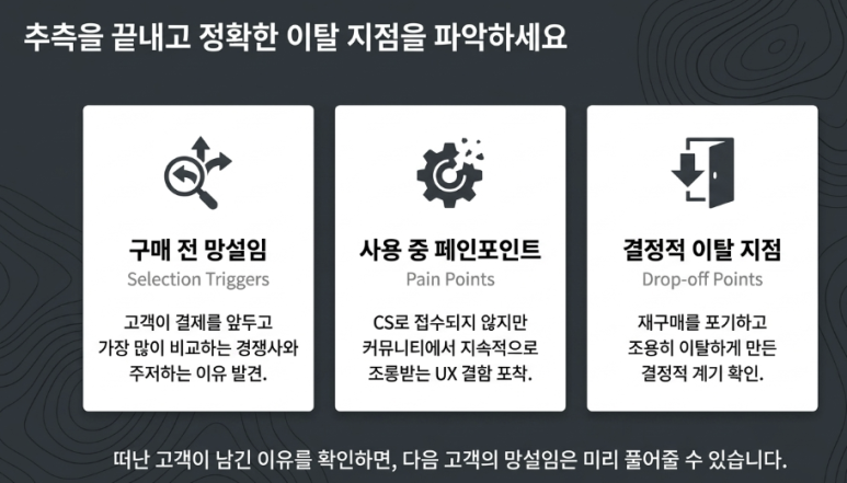 VOC 분석, 설문과 CS만 보면 놓치는 것 — 커뮤니티 속마음 이미지 8