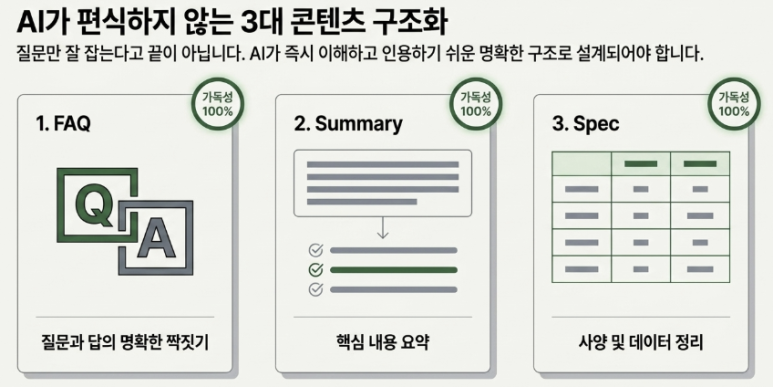 GEO란? SEO 다음에 마케터가 준비해야 할 생성형 엔진 최적화 이미지7