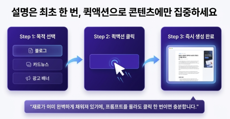 ChatGPT 마케팅 활용, 왜 매번 처음부터 설명하게 될까요? 이미지 7