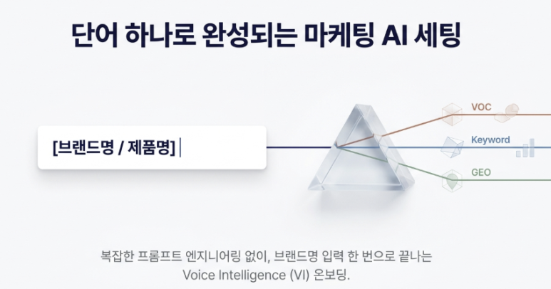 브랜드/제품명만 입력하면 VOC고객 분석부터 GEO대시보드 까지 자동 생성되는 법 이미지 1