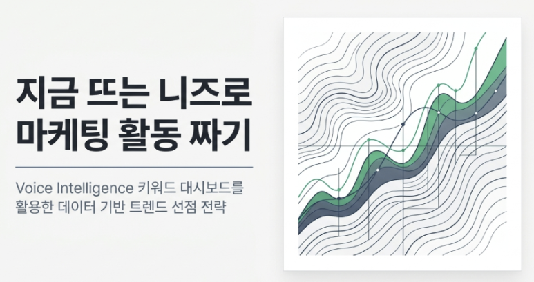 키워드 대시보드 — 지금 뜨는 니즈로 마케팅 활동 짜기 이미지 1