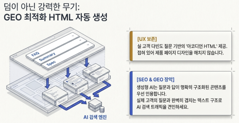 VOC 리포트 — 익명 커뮤니티에서 고객 속마음 캐내는 법 이미지 6