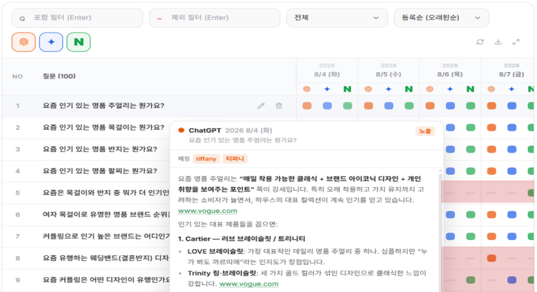 브랜드/제품명만 입력하면 VOC고객 분석부터 GEO대시보드 까지 자동 생성되는 법 이미지 7