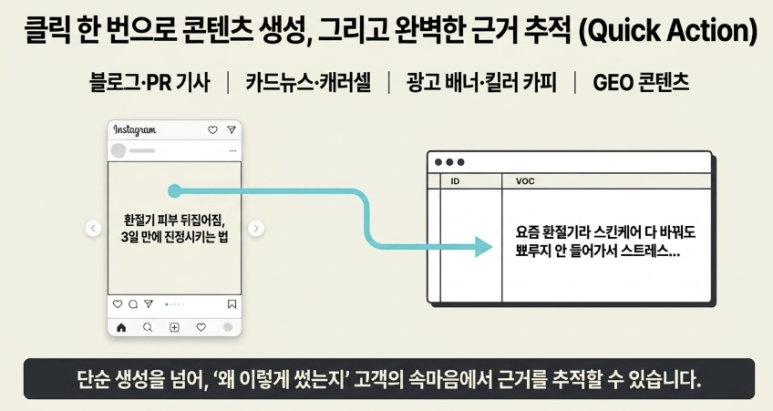 마케팅 전용 AI란? 고객 속마음까지 아는 Voice Intelligence 이미지 7
